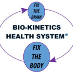Bio-Kinetics Health System Seminar - LOS ANGELES